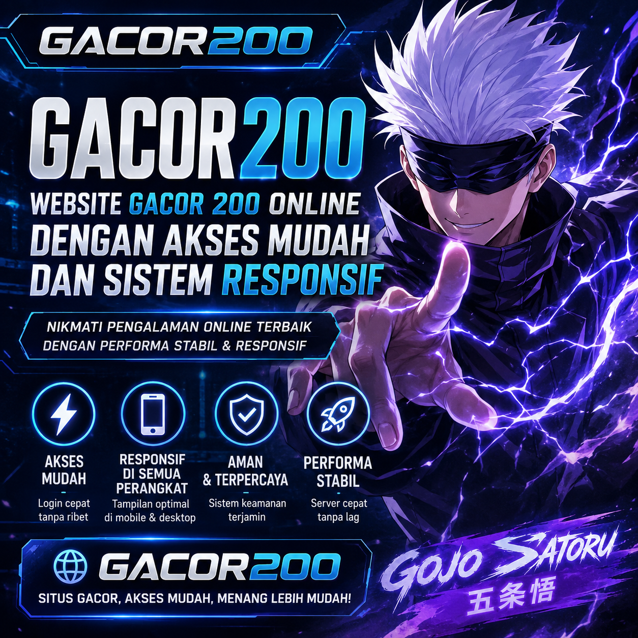 GACOR200