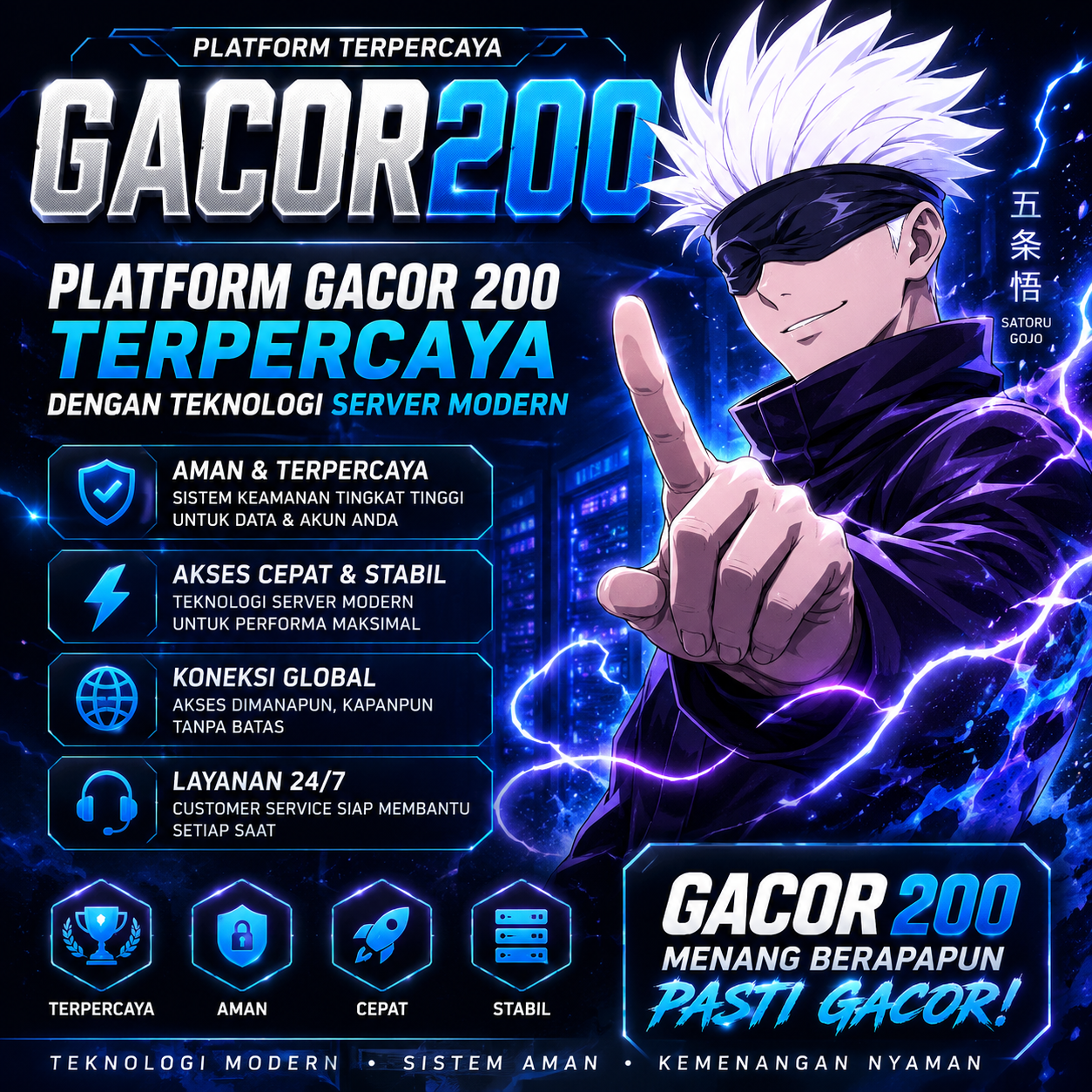 GACOR200: Platform GACOR 200 Terpercaya dengan Teknologi Server Modern by Hey siriusly